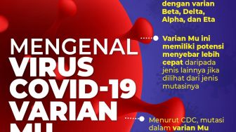 Covid-19 Varian Mu Sudah Masuk Malaysia, Dokter Paru: Indonesia Jangan Kecolongan Lagi