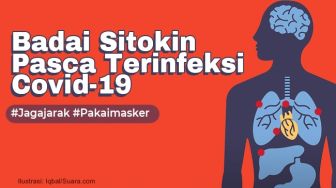 #INFOGRAFIS: Badai Sitokin Pasca Terinfeksi Covid-19