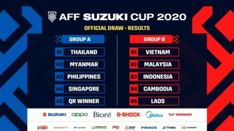 Hasil Undian Piala AFF 2020, Indonesia Terhindar dari Grup Neraka