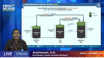 BPS: Nilai Ekspor Produk Jateng Mencapai US$ 967,60 juta