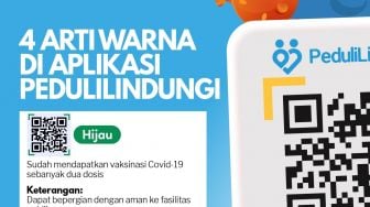 Cara Cek Sertifikat Vaksin Paling Mudah Lewat Pedulilindungi dan WhatsApp