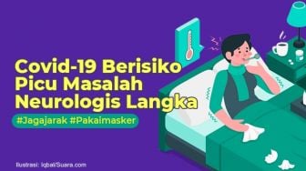 #INFOGRAFIS: Covid-19 Berisiko Picu Masalah Neurologis Langka