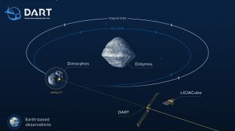 Kabar Baik, Posisi Asteroid Ditabrak NASA September Nanti Tepat Sesuai Sasaran