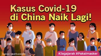 #INFOGRAFIS: Kasus COVID-19 di China Naik Lagi!