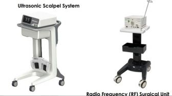 Ultrasonic dan Radio Frequency, Metode Unggulan Penyembuhan Wasir Tanpa Sakit