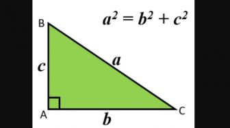 Pelajaran Matematika: Rumus Pythagoras Beserta Contoh Soal