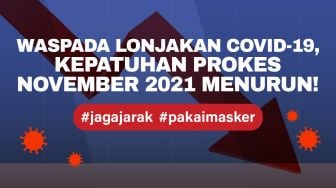 INFOGRAFIS: Waspada Lonjakan Covid-19, Kepatuhan Prokes November 2021 Menurun!