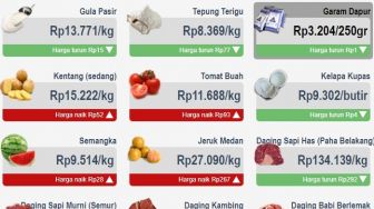 Daftar Harga Sembako di Jakarta 1 Desember 2021, Minyak Turun, Cabai Rawit Merah Meroket