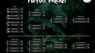 Playoff USW Championship Season 2 Digelar, Final di 12 Desember