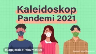 INFOGRAFIS: Kaleidoskop Pandemi 2021