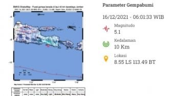 Gempa Jember M5.1 Dipicu Sesar Aktif Laut Selatan Jawa