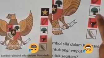 Pancasila: Sejarah, Bunyi dan Arti Lambang di Burung Garuda