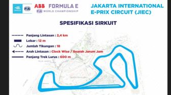 Lintasan Mirip Kuda Lumping, Ini Nama Resmi Sirkuit Formula E Jakarta 2022