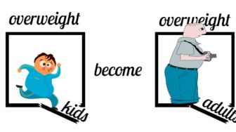 Cegah Obesitas Pada Anak di Masa Pandemi Covid-19, Ini Caranya