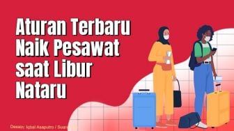 INFOGRAFIS : Aturan Terbaru Naik Pesawat Saat Libur Nataru