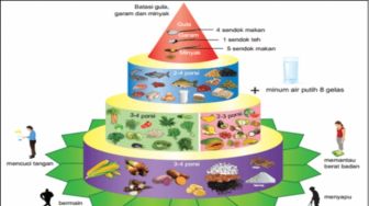 Peringati Hari Gizi, Jangan Lupa Konsumsi Makanan dengan Gizi Seimbang