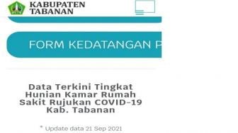 Website Diserang Hacker, Data Covid-19 di Tabanan Tak Bisa Diakses