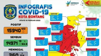 Lonjakan Kasus Konfirmasi Positif Covid-19 di Bontang Kian Meresahkan, Wako Basri Rase Instruksikan Patroli Rutin