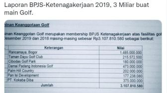 Heboh Laporan Keuangan BPJS Ketenagakerjaan Anggarkan Rp 3 Miliar untuk Golf di Tengah Polemik JHT