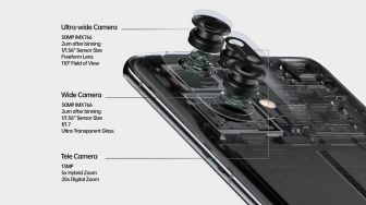 Oppo Find X5 Series, Smartphone dengan Keunggulan Kamera Ultrawide Sony IMX766 dan Telephoto 13 MP