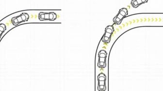 Masalah Understeer dan Oversteer Mobil dan Cara Penanganannya