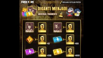 Ada Universal Fragment, Serbu Kode Redeem FF 16 Maret 2022