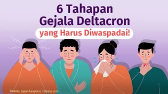 6 Tahapan Gejala Deltacron yang Mesti Diwaspadai!