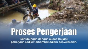 Pekerja Lapangan : Pak Beni Iskandar Pemimpin Peduli
