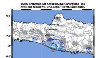 Gempa Gunung Kidul Dipicu Patahan Lempeng, Bukan Termasuk Megathrust