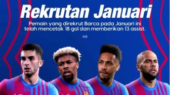 6 Pemain Barcelona yang Harus Dikawal Frankfurt agar Tak Kecolongan