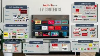 Gandeng Netflix, Berikut Daftar Paket Telkomsel dan IndiHome