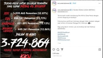 Terus Melejit, Penonton KKN di Desa Penari Berpotensi Tembus 4 Juta!