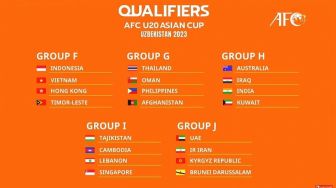 Segrup dengan Indonesia, Media Vietnam Sebut Negaranya Dapat Lawan Mudah di Kualifikasi Piala Asia U-20 2023