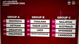 Hasil Undian Piala AFF U-16 2022, Timnas Indonesia U-16 di Grup A Bersama Vietnam