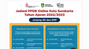 PPDB Surakarta 2022: Kuota, Jadwal, Link Pendaftaran dan Cara Daftar