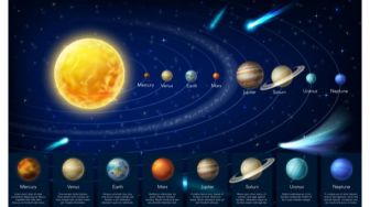 Mengamati 5 Planet Sejajar Jam Berapa? Ketahui Waktu, Posisi dan Cara Melihatnya