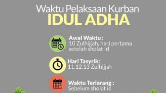 Inilah 3 Waktu Penyembelihan Hewan Kurban agar Tidak Batal Saat Idul Adha