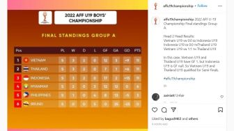 Garuda Muda Gagal Lolos ke Semifinal, Netizen Serukan Report Akun Instagram AFF U-19