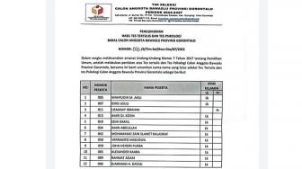 12 Besar Calon Anggota Bawaslu Provinsi Gorontalo