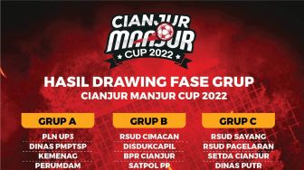 Cianjur Manjur Cup 2022 Resmi Digelar 24 Tim Berbagai OPD Siap Tanding