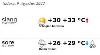 BMKG Prediksi Cuaca di Tuban 9 Agustus 2022: Malam Hari Hujan Ringan