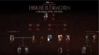 Mengenal 11 Karakter House of the Dragon, Prekuel Game of Thrones