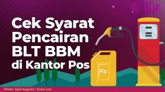 INFOGRAFIS: Cek Syarat Pencairan BLT BBM di Kantor Pos