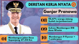 Dukung Ganjar Pranowo Maju Nyapres, Ini 16 Bentuk Kerja Nyata Gubernur Jawa Tengah Menurut Pengamat, Publik Gamang