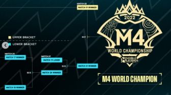 Roster Onic Esports dan RRQ Hoshi untuk M4 World Championship Mobile Legends Resmi Diumumkan