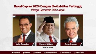 Bakal Calon Presiden 2024, Warga Gorontalo Pilih Siapa?