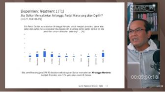 Aneh bin Ajaib, Airlangga Hartarto Tak Berikan Dampak Apapun Kalau Diusung Golkar Sebagai Capres 2024