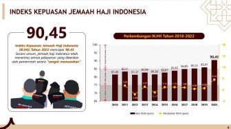 Indeks Kepuasan 2022 Sangat Memuaskan, Menag: Terima Kasih Jemaah Haji Indonesia