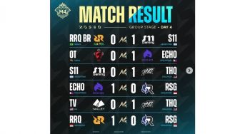 Hasil M4 Hari Keempat: Echo dan RRQ Hoshi Lolos ke Upper Bracket