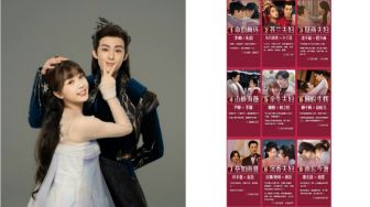 Ada Dylan Wang dan Yu Shuxin, Berikut 9 CP yang Masuk 'Heavenly Chosen CP' 2022